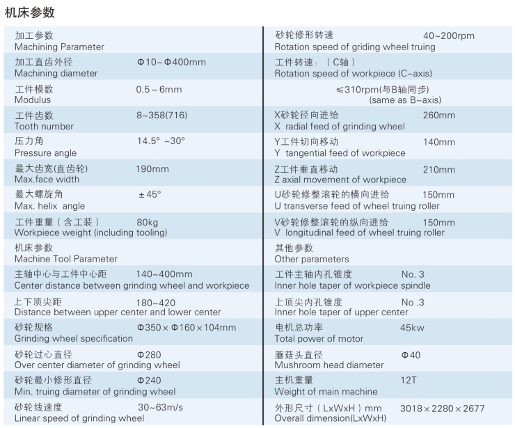 機床參數.png