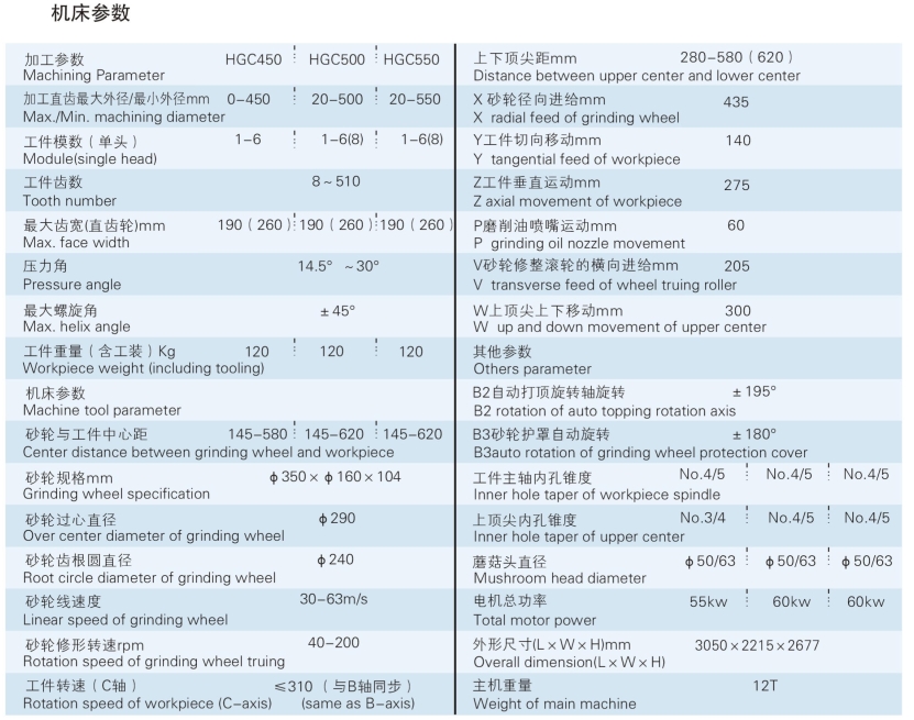 參數信息.png