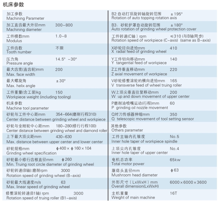 參數信息.png