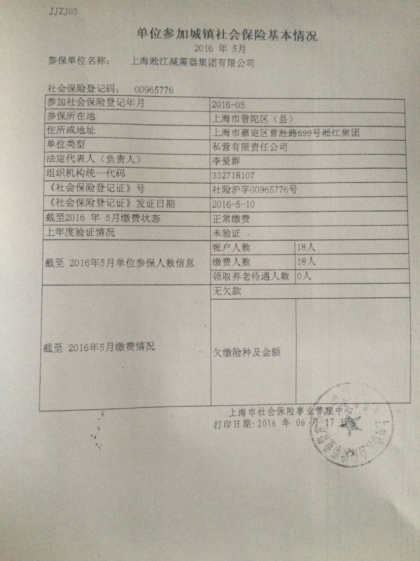橡膠接頭單位參加城鎮(zhèn)社會保險基本情況
