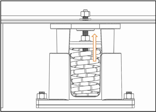SHA型可調阻尼彈簧減震器安裝說明