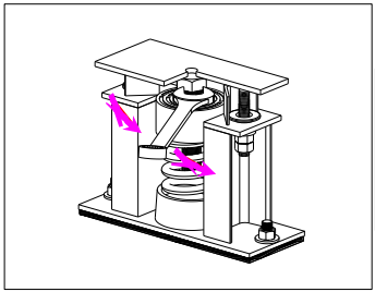 SHM型可調阻尼彈簧減震器安裝說明 SHM型可調阻尼彈簧減震器安裝說明