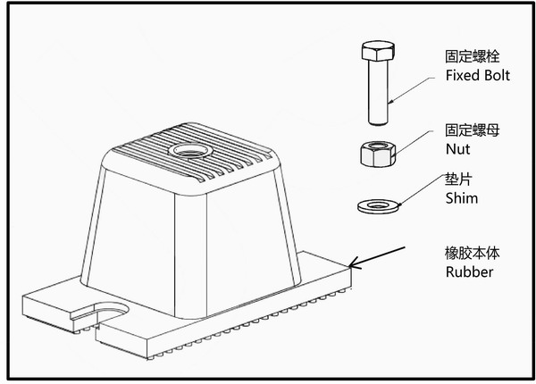 STR型橡膠減震器安裝說明 STR型橡膠減震器安裝說明