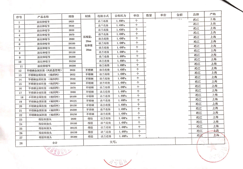 �����������ُ�����Ķ����(xi��ng)Ŀ�����z���^��ͬ