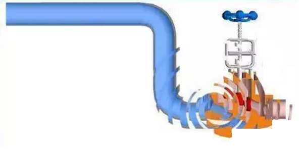 水錘效應對橡膠接頭的危害到底有多大？