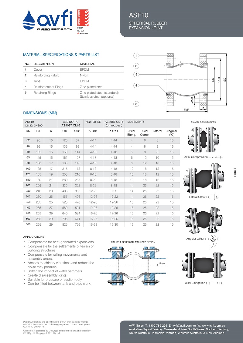 【分享】澳大利亞AVFI-ASF10橡膠接頭標(biāo)準(zhǔn) 【分享】澳大利亞AVFI-ASF10橡膠接頭標(biāo)準(zhǔn)