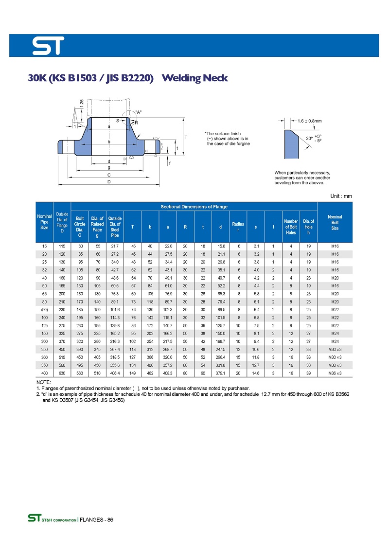 【法蘭標準】日標橡膠接頭法蘭標準“JIS/KS 5K 10K 16K”