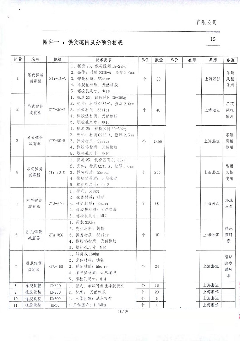 【揚(yáng)州佳源廣場(chǎng)項(xiàng)目】橡膠接頭合同
