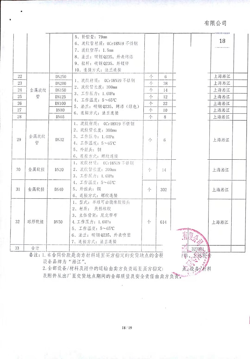 【揚(yáng)州佳源廣場(chǎng)項(xiàng)目】橡膠接頭合同