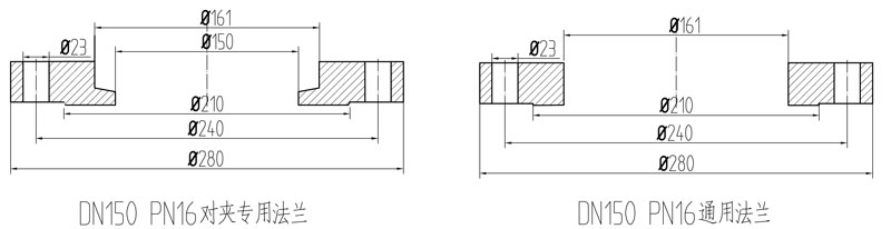 一張圖紙讓你秒懂:蝶閥專用法蘭與普通法蘭的區別 一張圖紙讓你秒懂:蝶閥專用法蘭與普通法蘭的區別