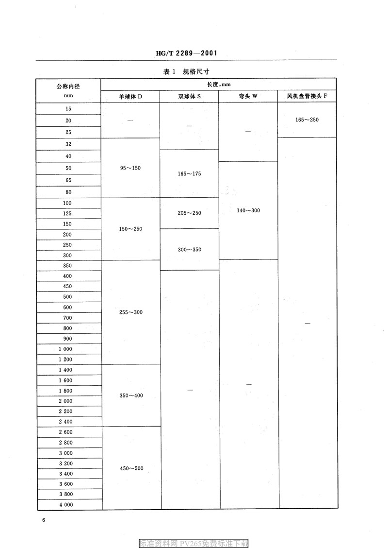 【產品標準】HG/T 2289-2001 可曲撓橡膠接頭 【產品標準】HG/T 2289-2001 可曲撓橡膠接頭