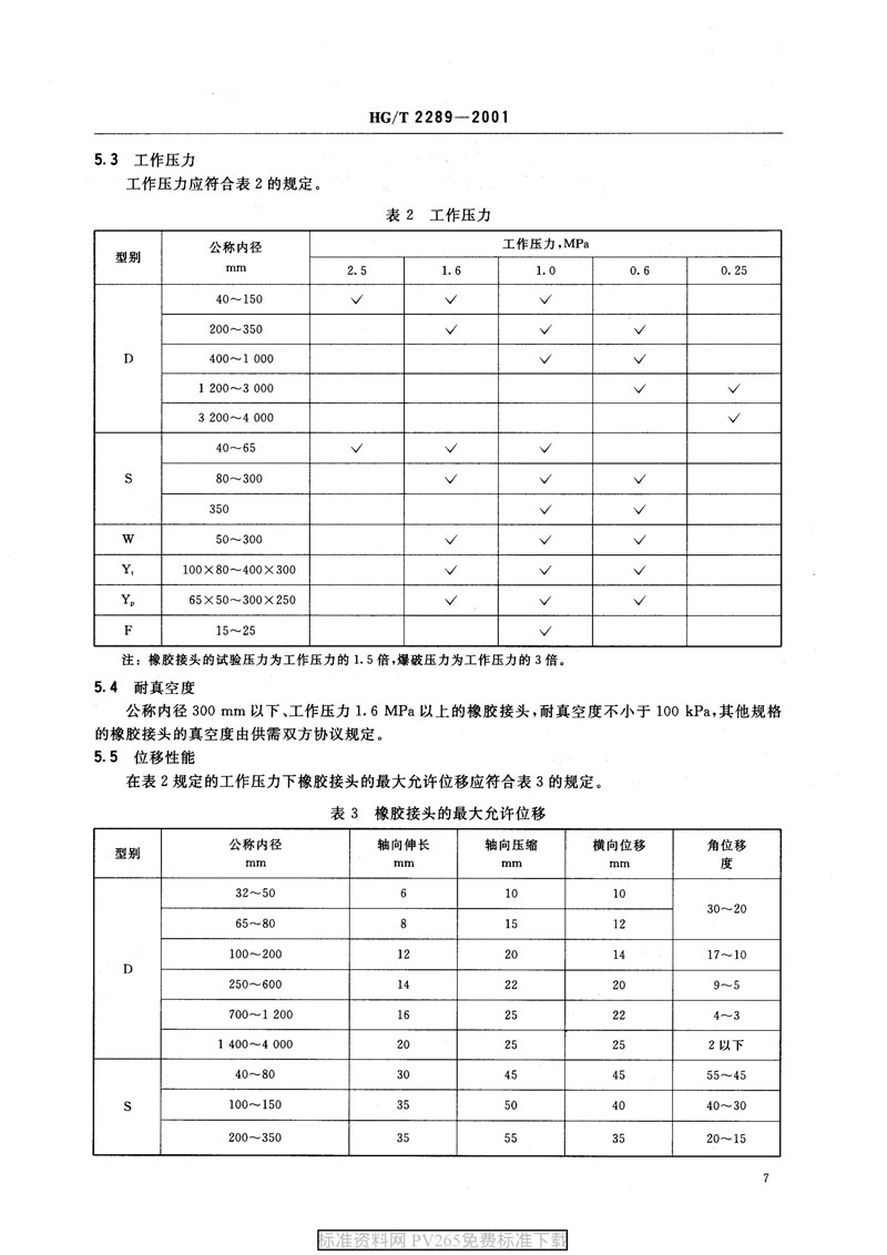 【產品標準】HG/T 2289-2001 可曲撓橡膠接頭 【產品標準】HG/T 2289-2001 可曲撓橡膠接頭