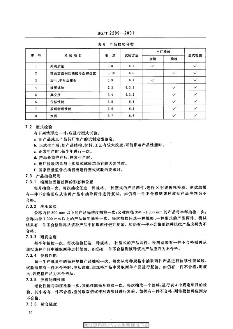 【產品標準】HG/T 2289-2001 可曲撓橡膠接頭 【產品標準】HG/T 2289-2001 可曲撓橡膠接頭