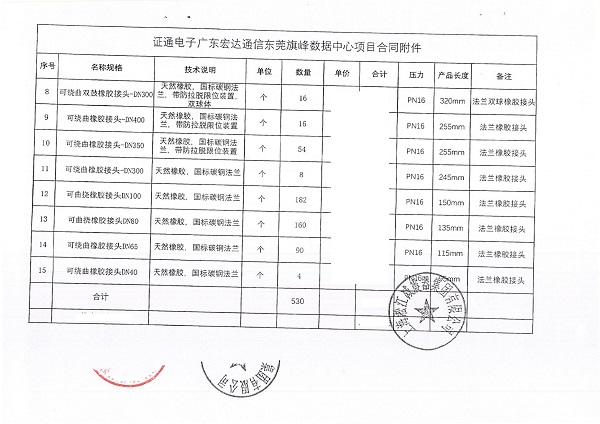 【宏達通信東莞旗峰數(shù)據(jù)中心】橡膠接頭合同