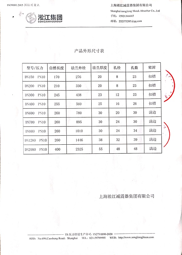【南昌青山湖污水處理廠】DN2000橡膠接頭合同