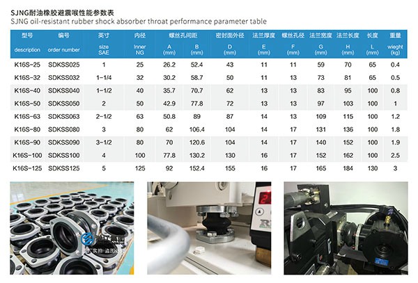 進(jìn)口液壓泵配套NG耐油橡膠避震喉照片